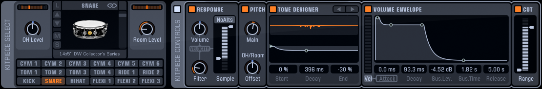 Addictive Drums 2 - Kit Piece Controls
